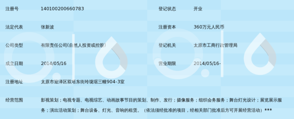 山西好視聽影視傳媒 深耕影視節目制作，打造文化精品